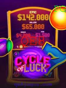 CycleofLuck: O Jogo que Revoluciona a Dinâmica do Entretenimento com a Palavra-chave QE8